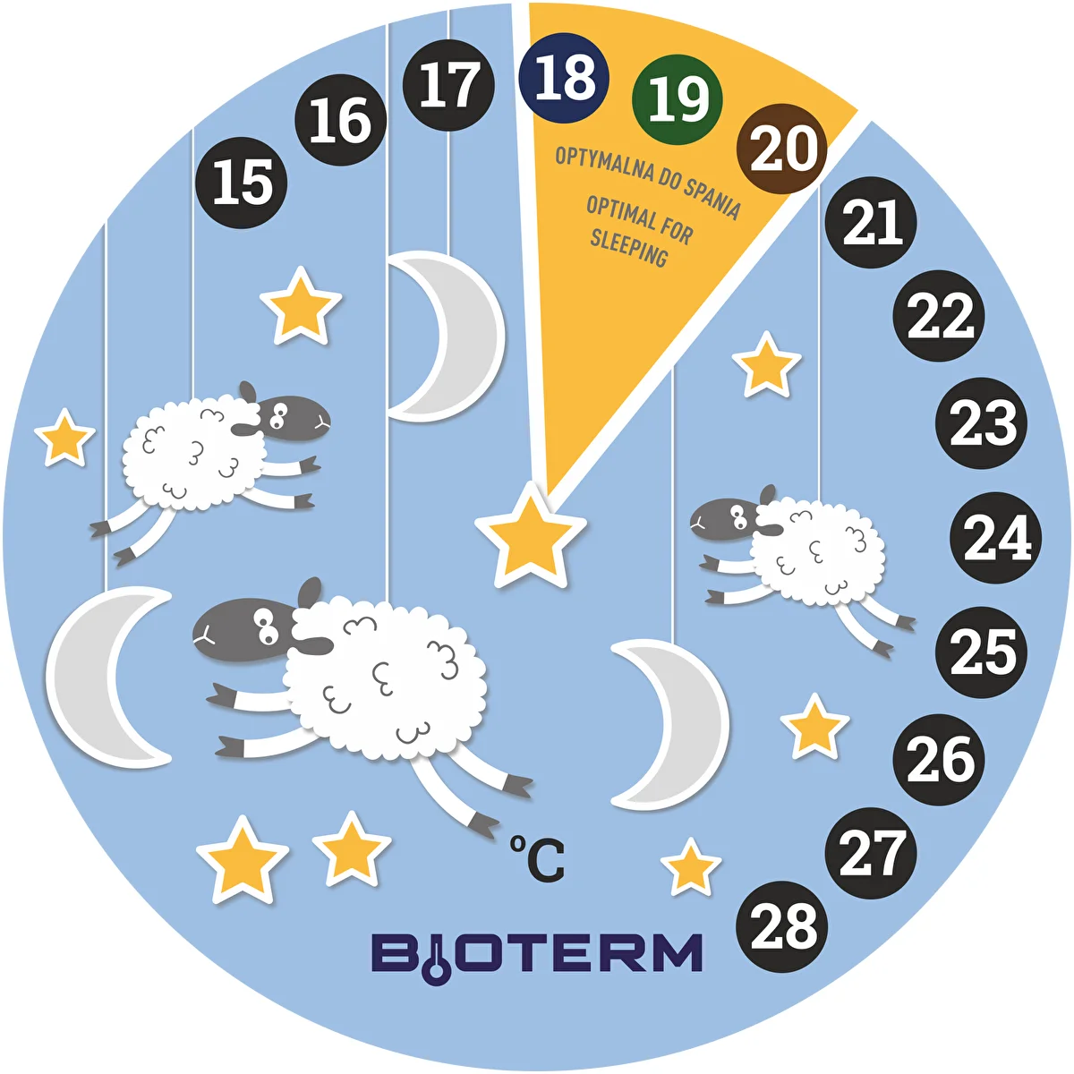 Term. de cristal líquido, infantil (15-28C)Ø11cm