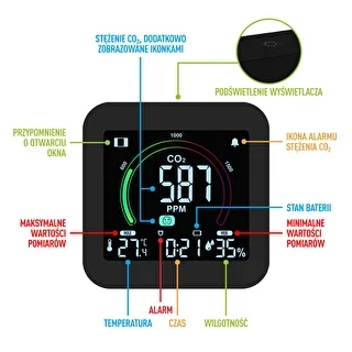 SOENS Sensor de calidad del aire multifuncional – photo 6