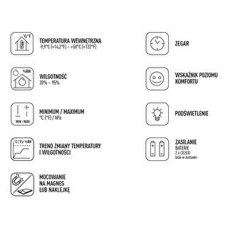 SOENS Termómetro electrónico negro – photo 13