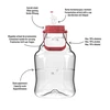 Globo para vino ligero, irrompible, con asa, 10L - 4 