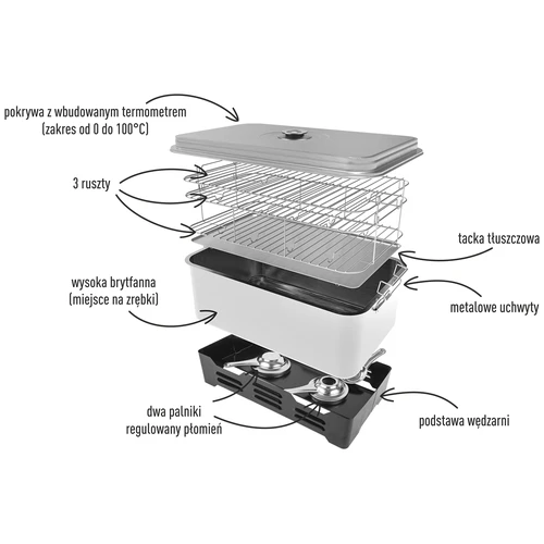 Ahumador para balcón - Familiar - 3
