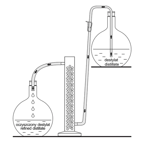 Carbón activado de coco 0,46 kg - 8
