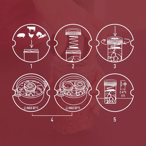 Cocedor de fiambre de vidrio para 450 g - 15