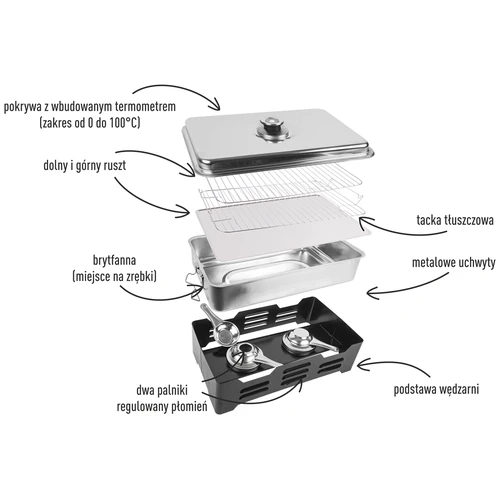 Kit universal - ahumador para balcón - 5