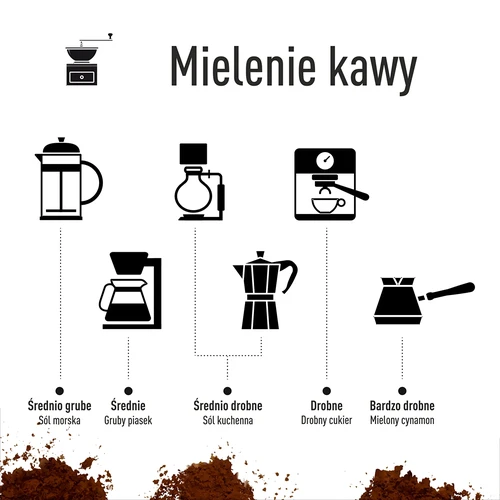 Molino de café manual con ajuste - 15