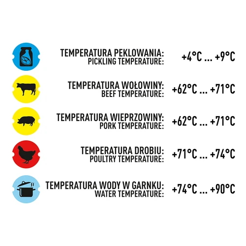 Termómetro para cocedor de jamón 1,5kg 3kg (0/120C) 12,5cm - 7