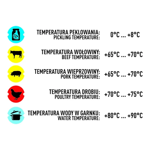 Termómetro para prensa de jamón 0,8 kg (0/120C) 9,0cm - 9