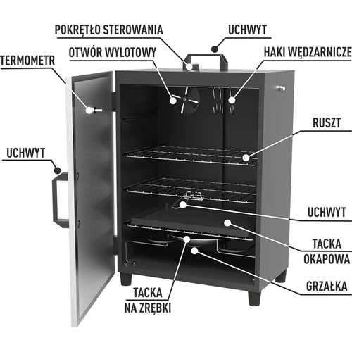 Wędzarnia automatyczna, elektryczna z termostatem - 6