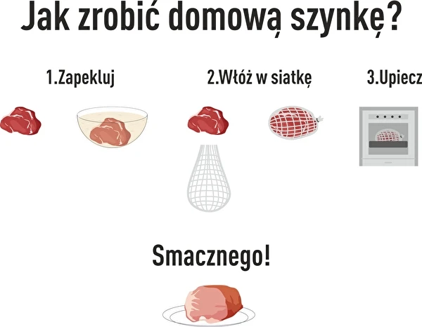 Jamón casero al horno